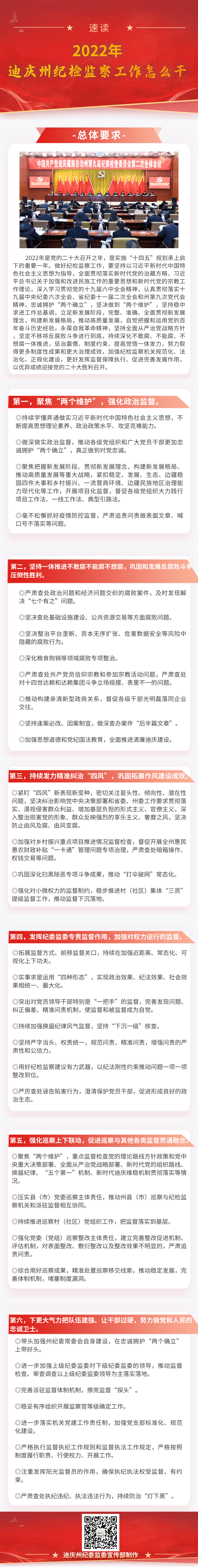 速读2022年迪庆州纪检监察工作怎么干.png