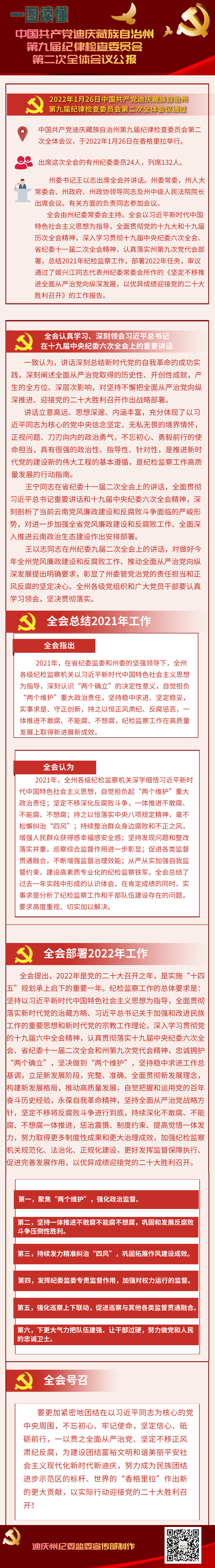 一图读懂迪庆州纪委九届二次全会公报1.png