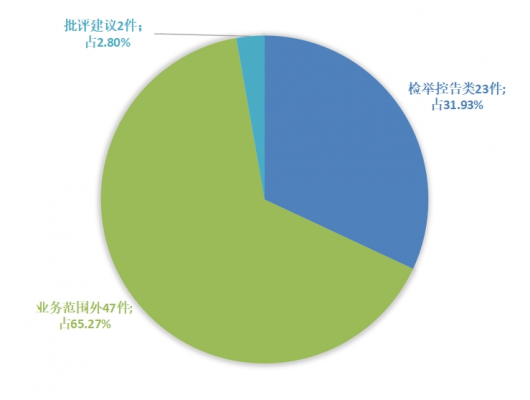 微信截图_20250401145609.png