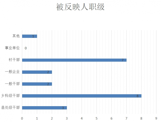 微信截图_20250401145708.png