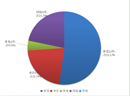 微信截图_20250401145643.png