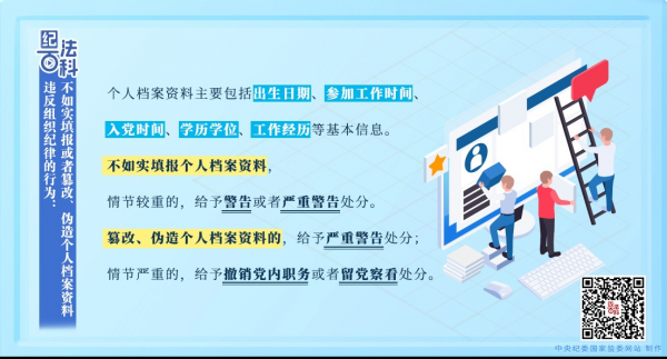 纪法百科丨违反组织纪律的行为：不如实填报或者篡改、伪造个人档案资料