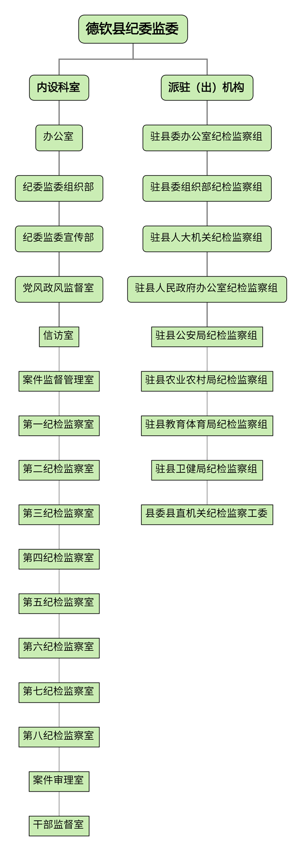 改01.png