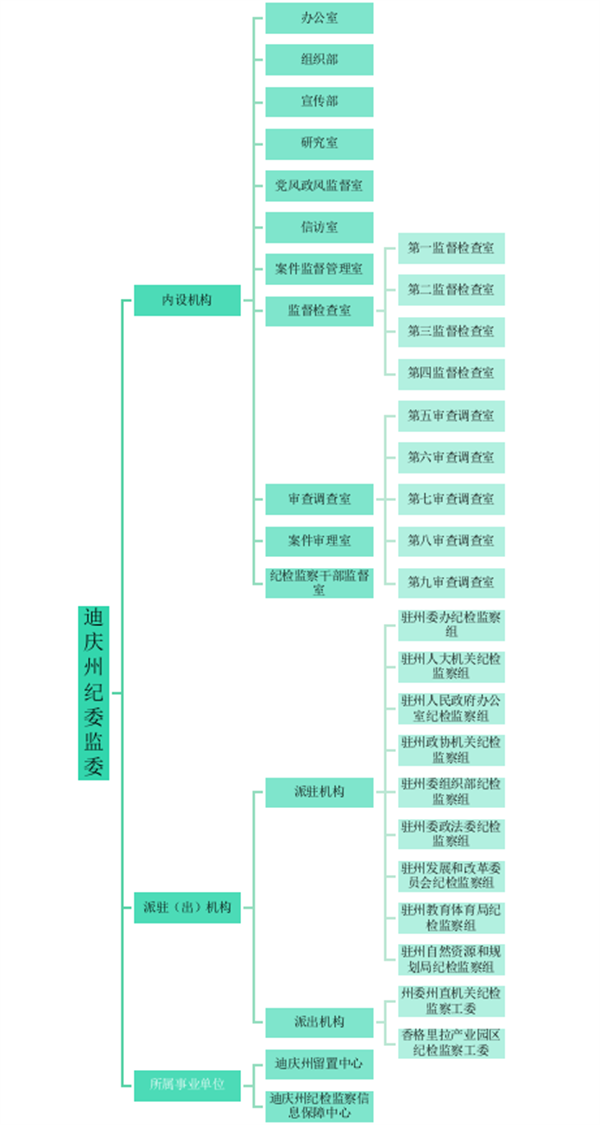 微信图片_20251017111829_64_328.png