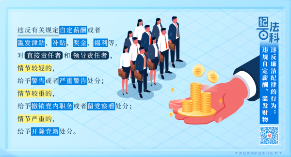纪法百科丨违反廉洁纪律的行为：违规自定薪酬、滥发财物