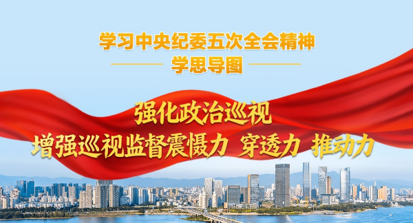 学习中央纪委五次全会精神·学思导图⑦