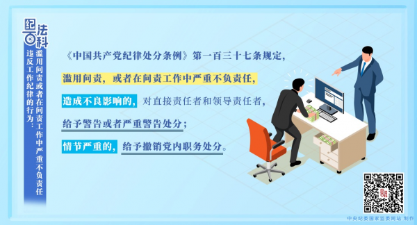 纪法百科丨违反工作纪律的行为：滥用问责或者在问责工作中严重不负责任
