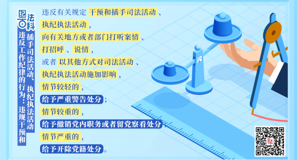纪法百科丨违反工作纪律的行为：违规干预和插手司法活动、执纪执法活动