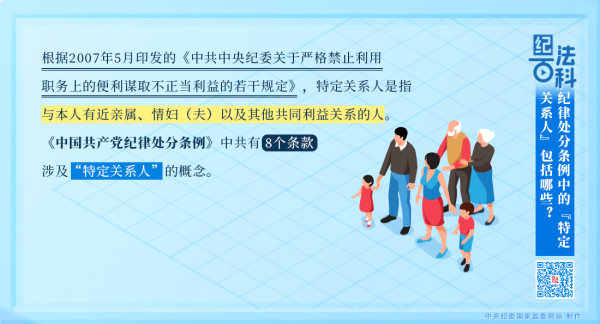 纪法百科丨纪律处分条例中的“特定关系人”包括哪些？