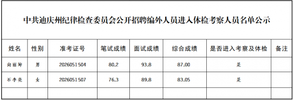 微信图片_20260522172420_1058_201.png 微信图片_20260522172420_1058_201.png