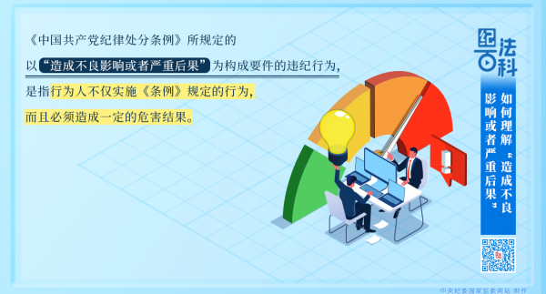 纪法百科丨如何理解“造成不良影响或者严重后果”