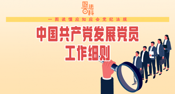纪法百科·一图读懂应知应会党纪法规丨中国共产党发展党员工作细则