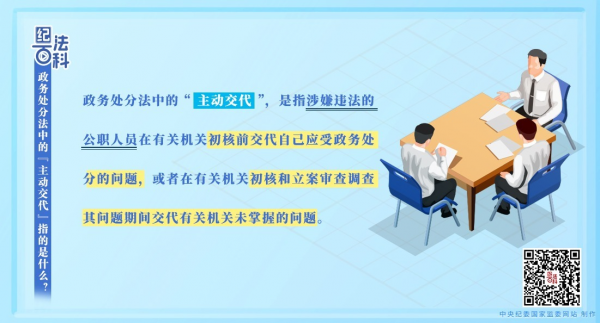 纪法百科丨政务处分法中的“主动交代”指什么？