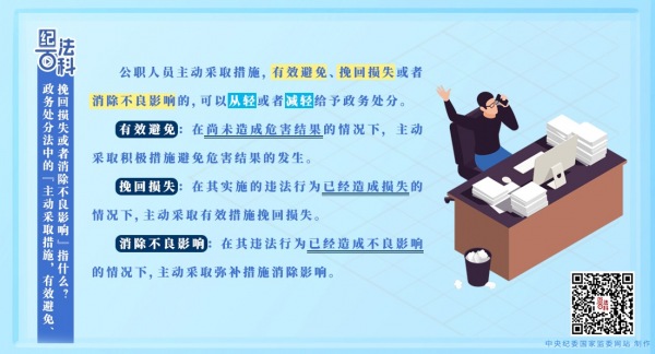 纪法百科丨政务处分法中的“主动采取措施，有效避免、挽回损失或者消除不良影响”指什么？
